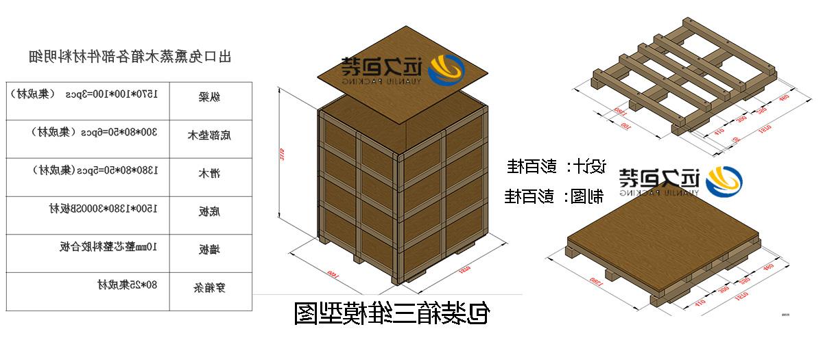 <a href='http://erf.e-anjian.com'>买球平台</a>的设计需要考虑流通环境和经济性